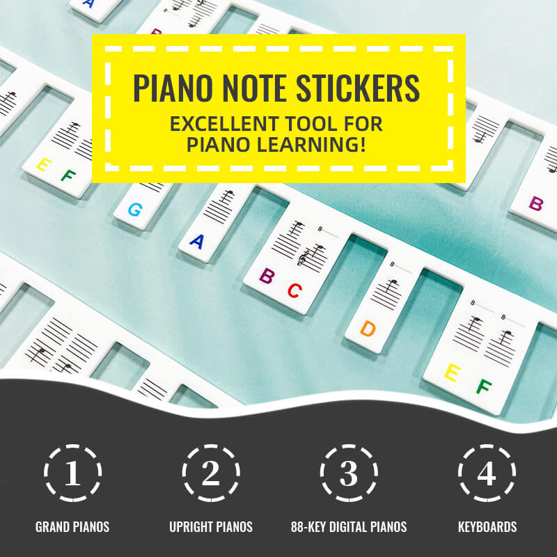 Removable Piano Keyboard Note Labels